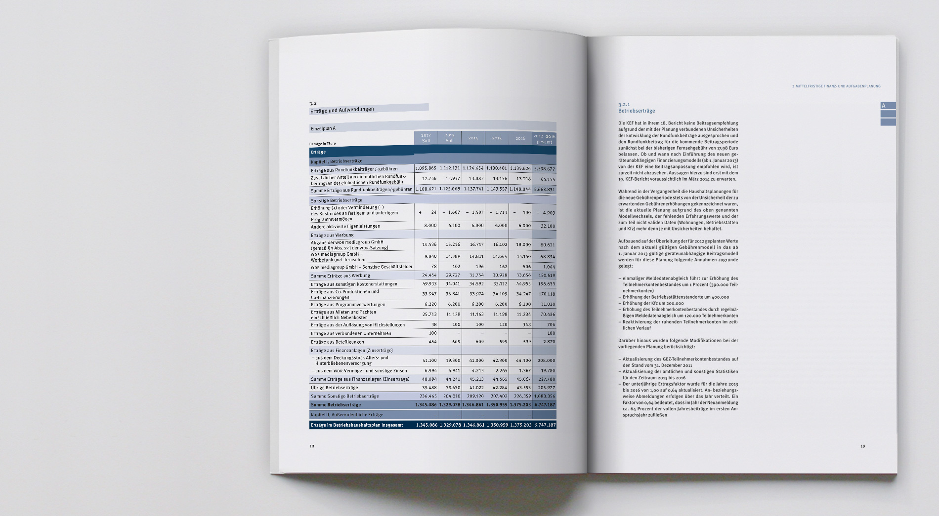 WDR Finanzpublikationen 2012, Mittelfristige Finanz- und Aufgabenplanung 2012 bis 2016, Innenteil